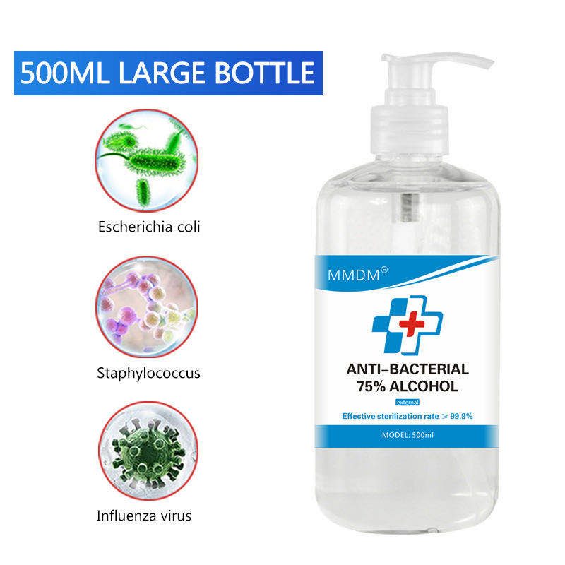 Hand Sanitizer - Image 2